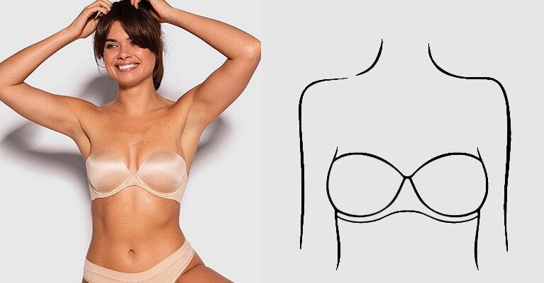 Bra Styles 101  Bras N Things Fitting Hub