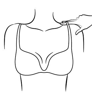 Bras N Things Bra Fitting Help Hub - Knicker Styles 101